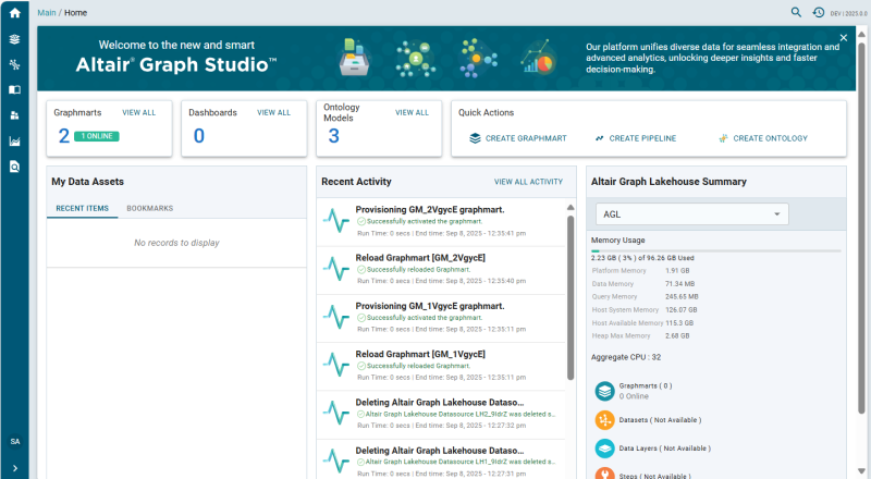 Predefined Graph Studio Roles and Permissions