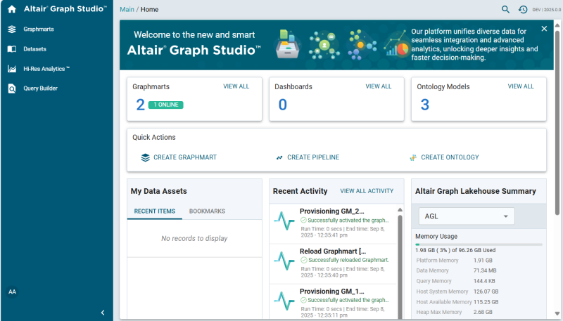Predefined Graph Studio Roles and Permissions