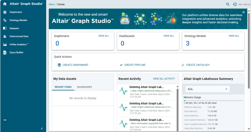 Predefined Graph Studio Roles and Permissions