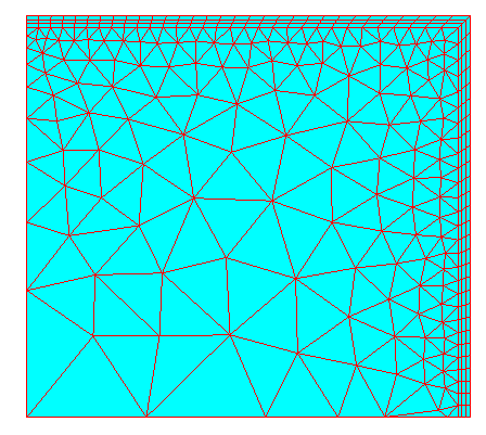 Alternative workflow with Flux meshing tools