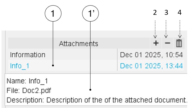 Attachments