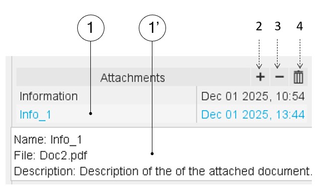 Attachments
