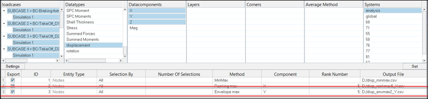 Perform Additional Operations on Data