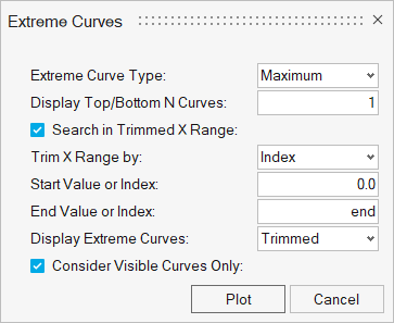 Plot Browser Context Sensitive Menu