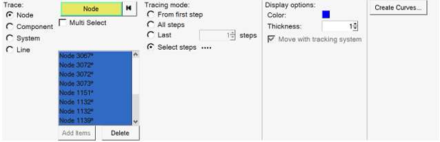 Tracing Node Tracing