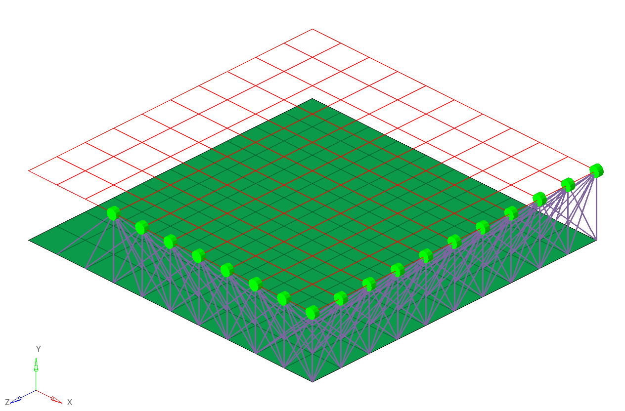 rbe3 (Load Transfer)