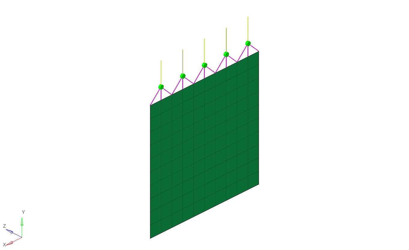 rbe3 (Load Transfer)