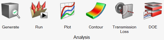 Analysis