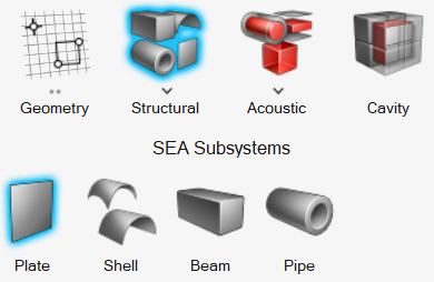 Seisnode Component SEA Subsystem