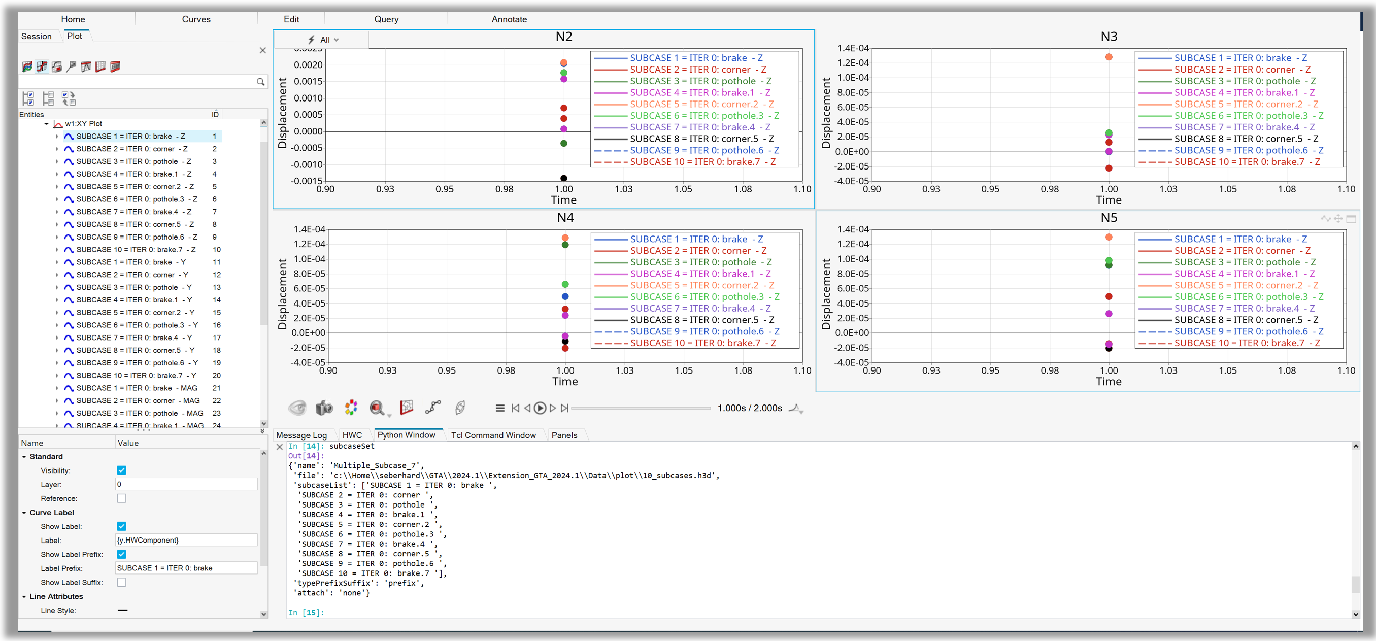 Multiple Curve Plotting — HyperMesh Python API 2026.0 documentation