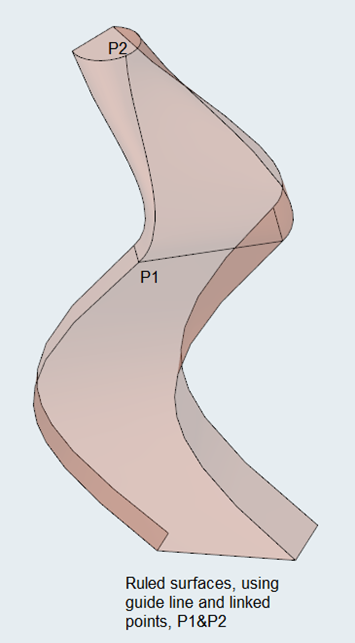 Model.surfacecreateruled — HyperMesh Python API 2026.0 documentation