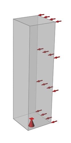 Load Cases