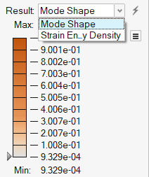 View Normal Modes Results