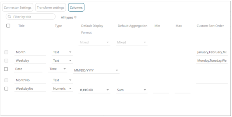 Creating a Custom Sort Order