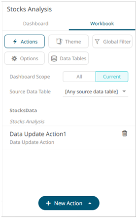 Adding Data Update Actions