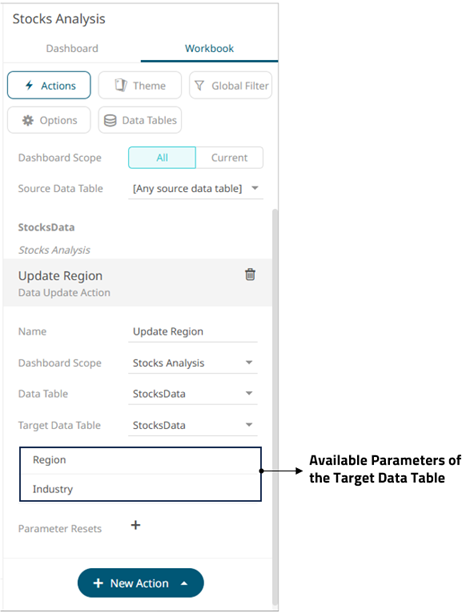 Adding Data Update Actions
