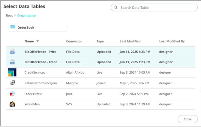 Joining Multiple Data Tables in the Joined Data Table Editor