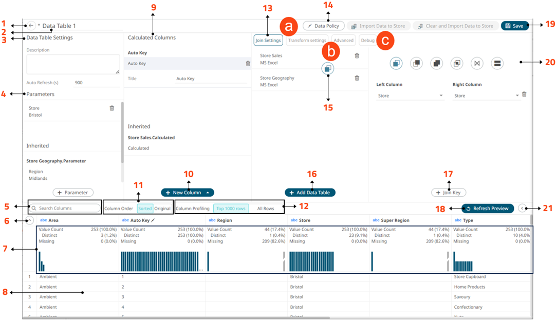 Working with Joined Data Table Editor