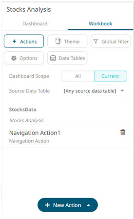 Adding Navigation Actions