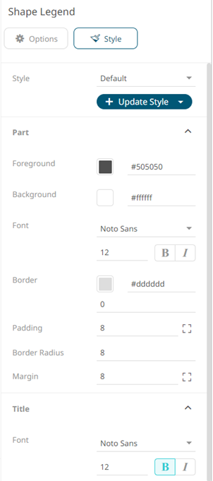 Adding a Shape Legend