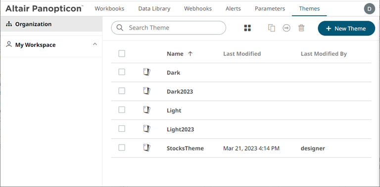 Folders and Themes Display View