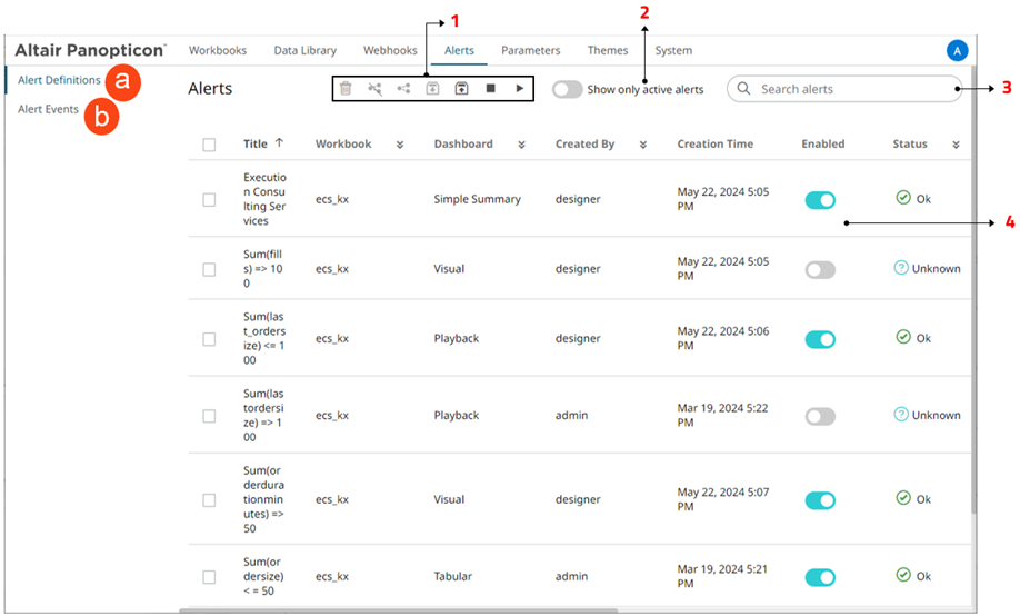 Working with Alerts