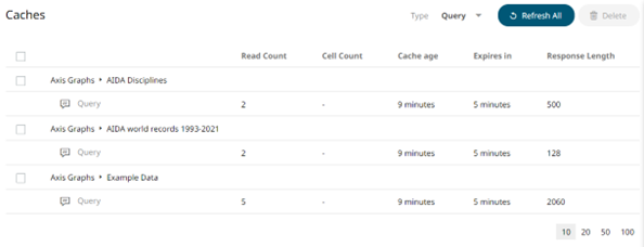Working with Caches