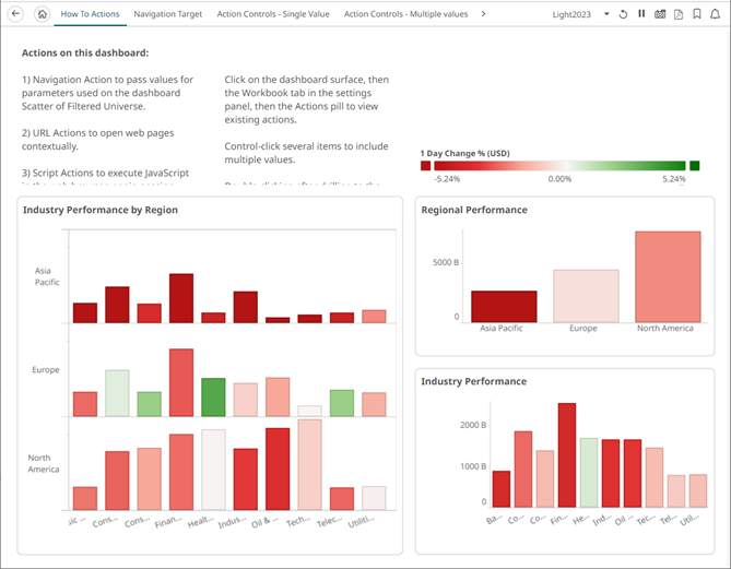 Viewing and Managing Workbooks