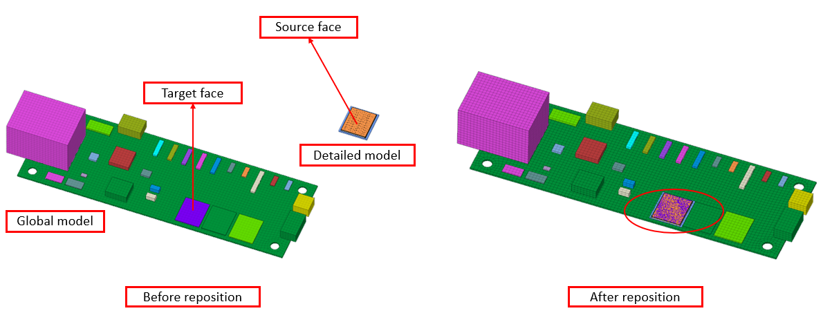 Position PCB Components