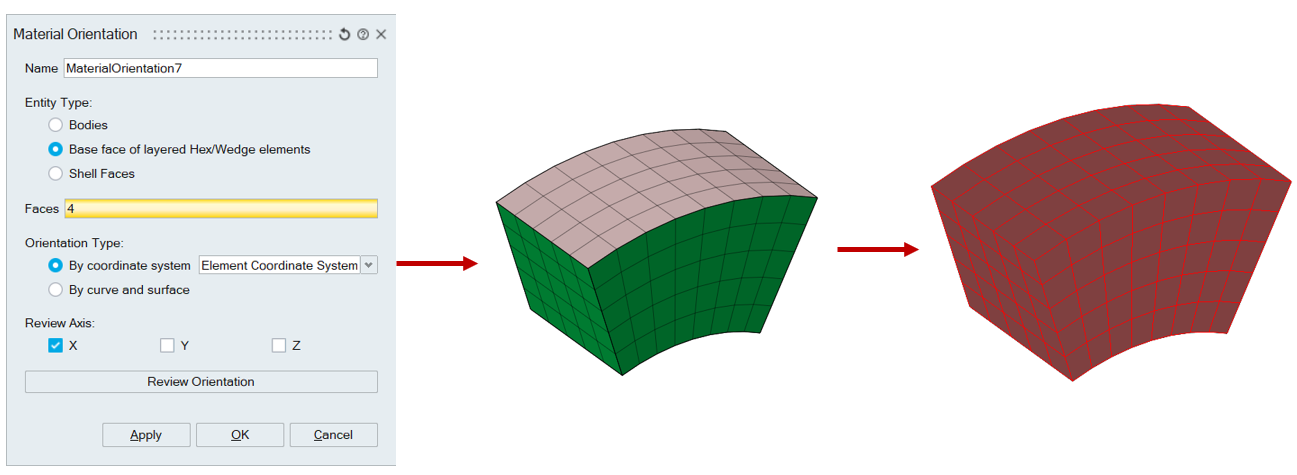 Material Orientation