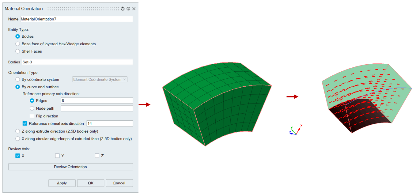Material Orientation