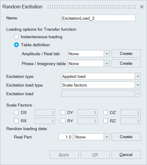 Variable Loading And Random Loading Excitation Load
