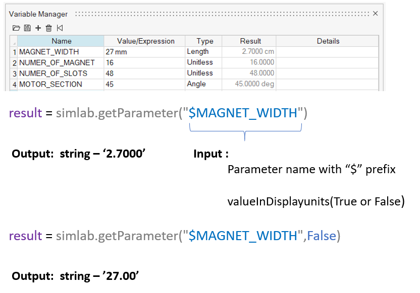 getParameter