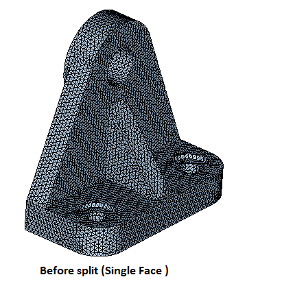 Split Face