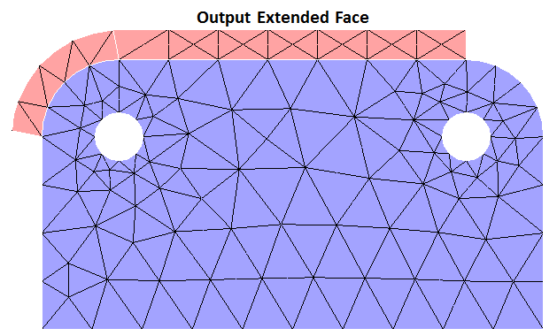 Extend Face