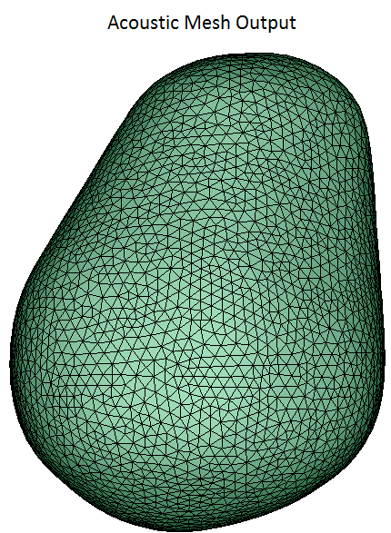 Acoustic Mesh