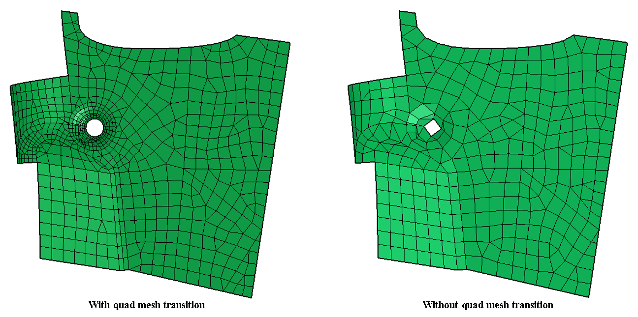 Surface Local Re-mesh