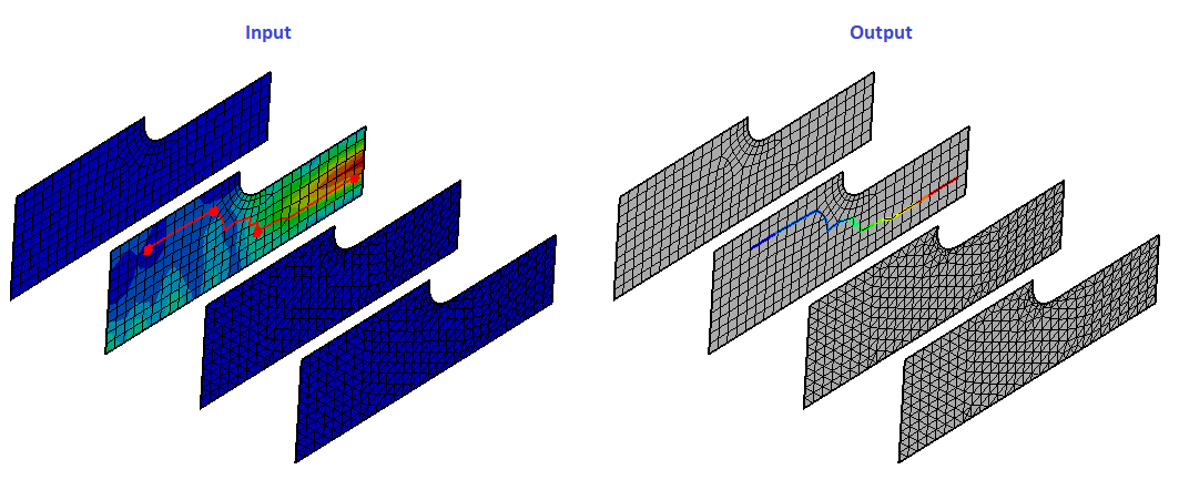 Node Path