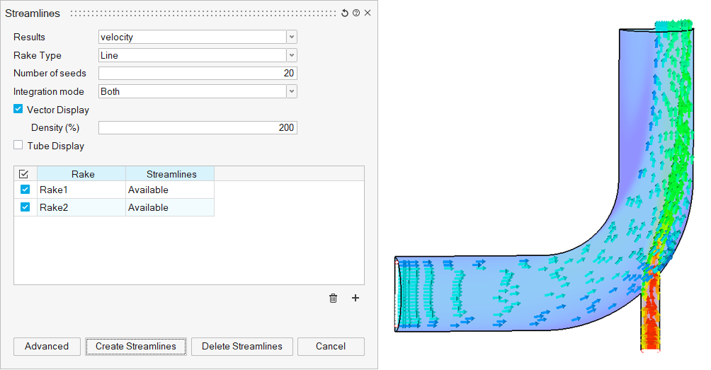 Diffluence Streamlines Streamlines