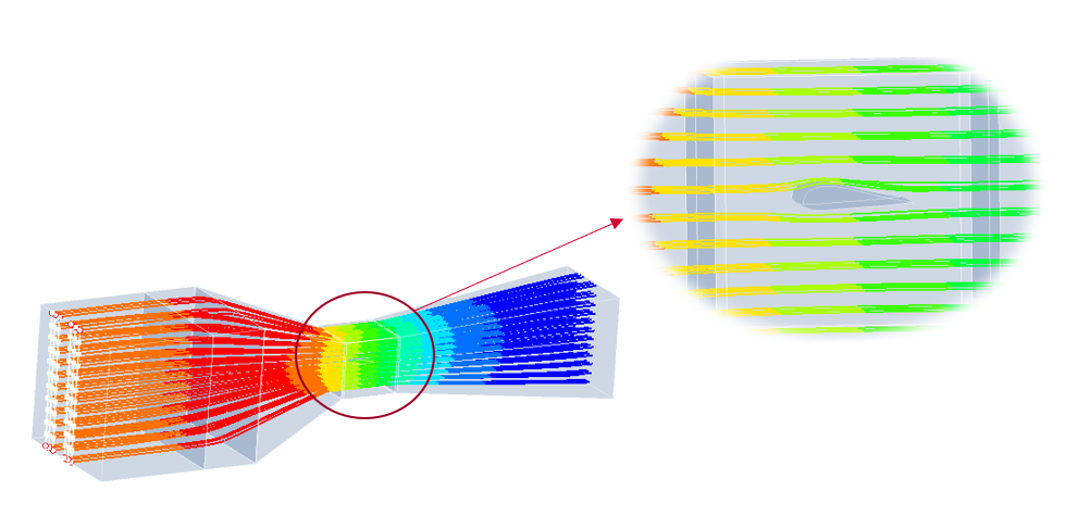 Diffluence Streamlines Streamlines