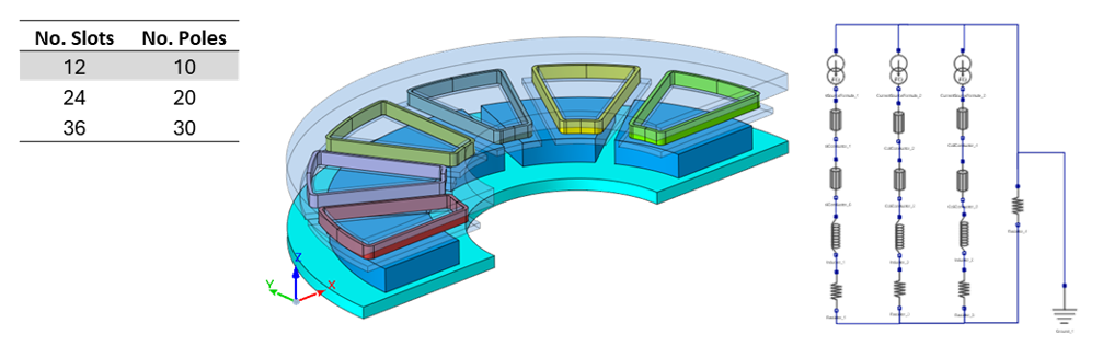 Axial Flux Motor