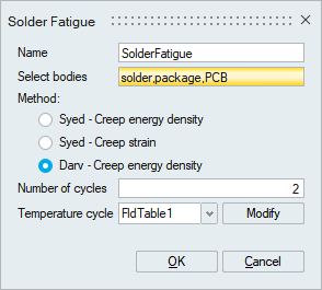 Simlab Fatigue Solder Fatigue