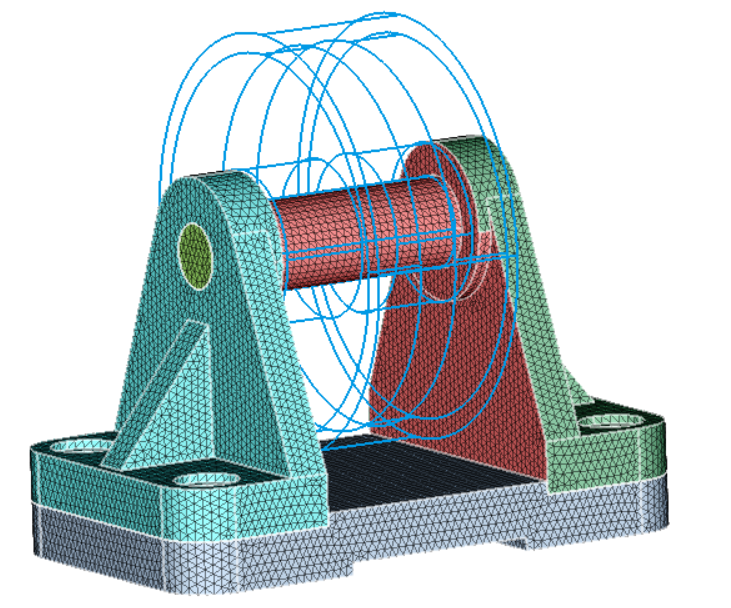 Model View Options
