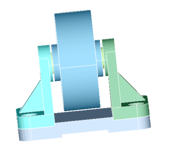 Model View Options