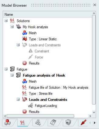 Simlab Fatigue Fatigue