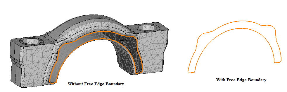 Model View Options