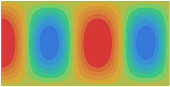 SS-V: 9000 Wave Propagation in a Waveguide