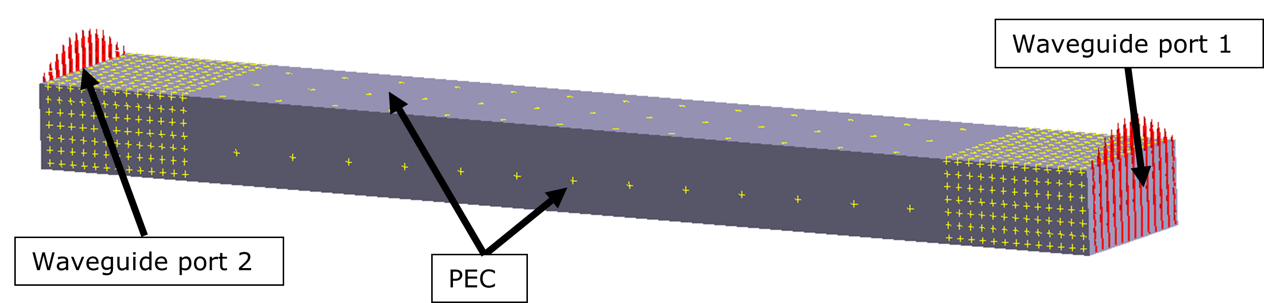 Loop Feed Waveguide SS-V: 9002 Wave Propagation in Loaded Waveguide