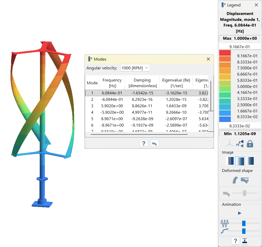Window Rotor SS-T: 4210 Rotordynamic Analysis